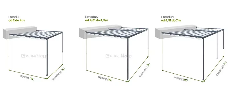 Pergola-Wand-Costa-Eckdimensionierung