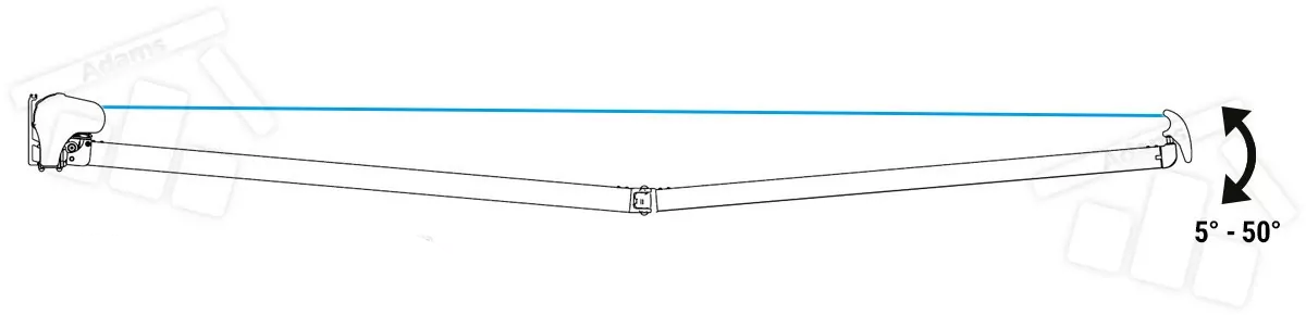 Markisen-Palladio-Selt-Schema