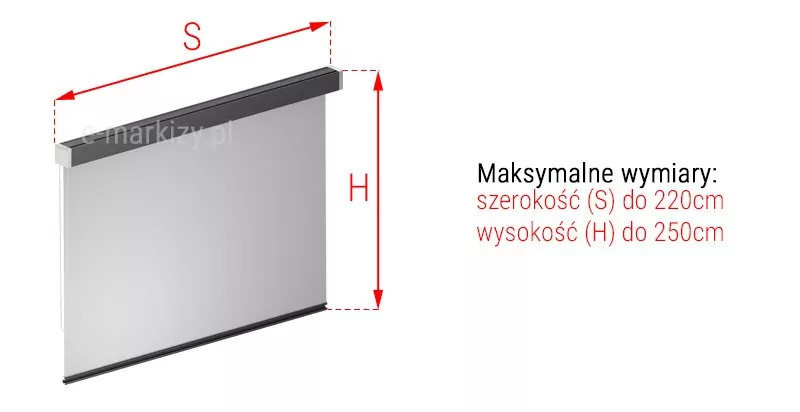 Refleksol 85-Sa Dimensionierung, Reflexmessung, Reflexdimensionen