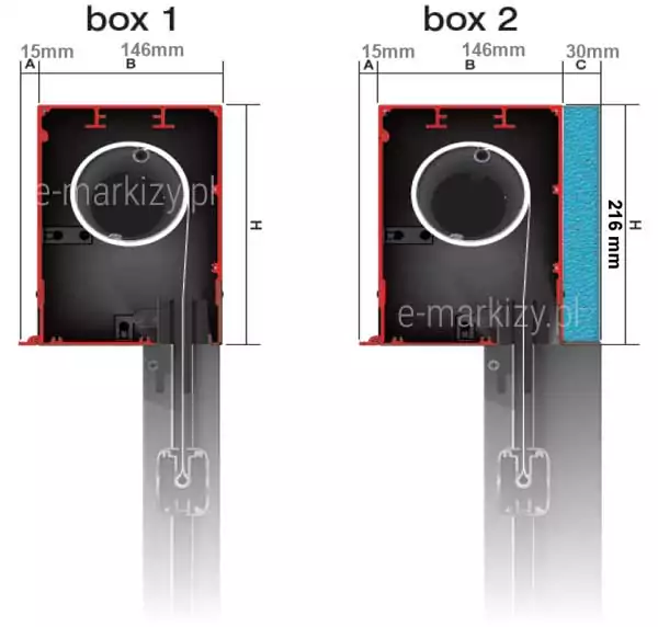 Refleksol Ziiip Box Selt, Vergleich der Refleksol Einbaukassetten