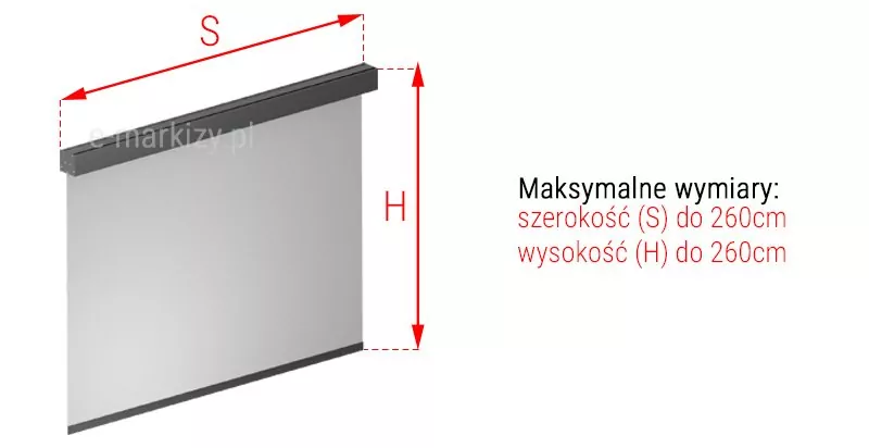 Refleksol 85a Dimensionierung, Reflexmessung, Reflexdimensionen