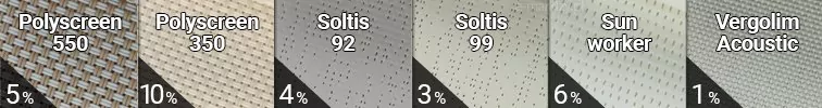 Refleksol 85-Sa Dimensionierung, Reflexmessung, Reflexdimensionen