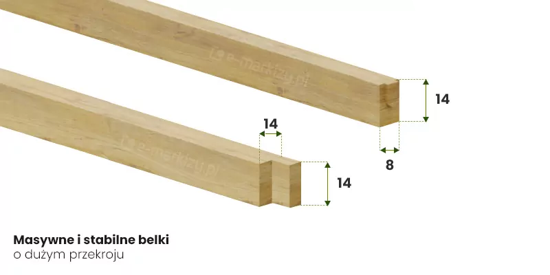 Pergola-Holz-Yuko-Elemente-Abmessungen