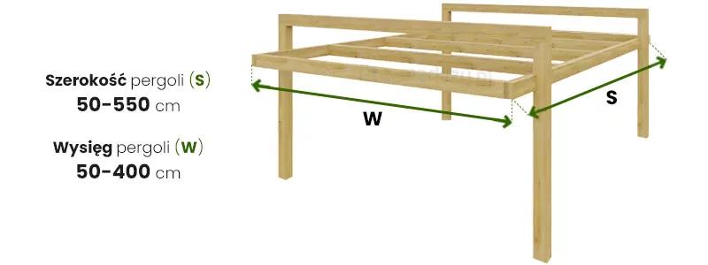 Pergola-Holz-Moza-freistehende-Abmessungen