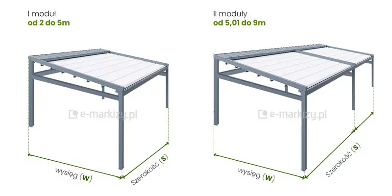 Pergola-Square-freistehende-Dimensionierung