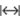 die Breite der Plane, d. h. die minimalen und maximalen Abmessungen der Markise