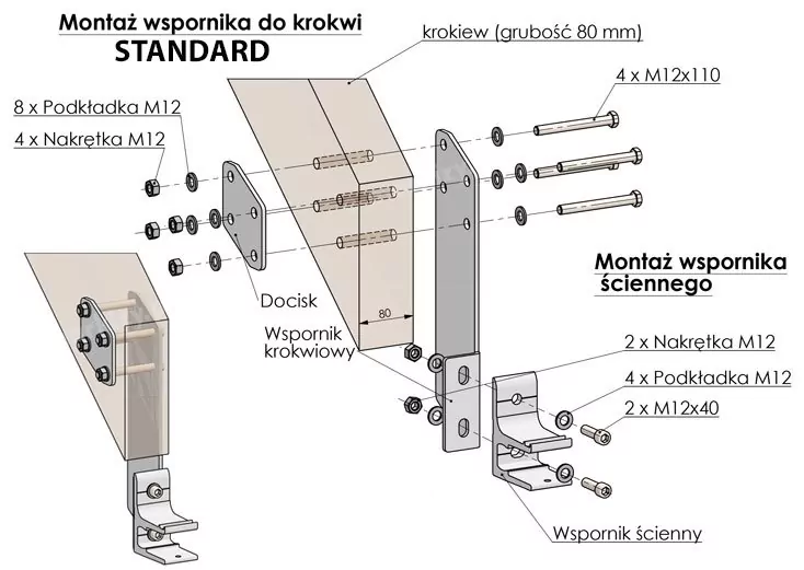 Halterung Montage an Sparren Maulwurf Standard