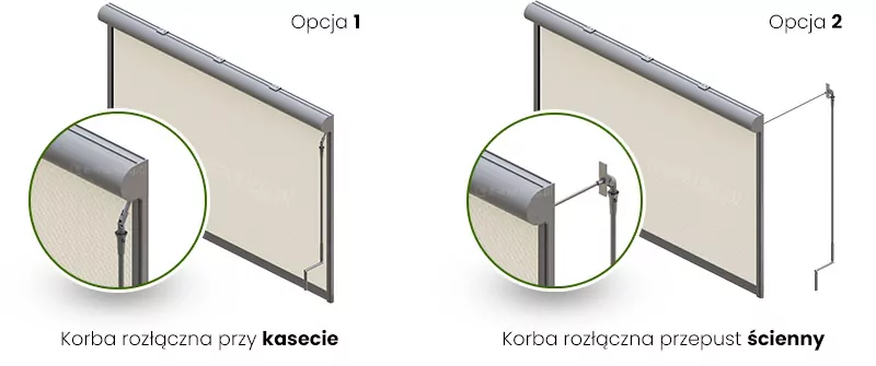 Reflexole-selt-model-r90-manuelle-steuerung