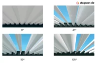 Pergoli-Bioline mit beweglichen Lamellen