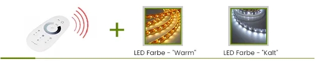 LED-Beleuchtungsset für Markisen, beleuchtete Terrassenmarkise, Terrassenmarkise LED-Beleuchtung