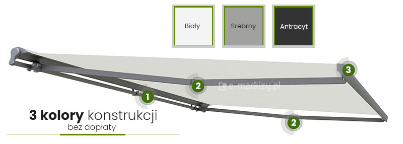 Markise Tremolo Farben Konstruktion