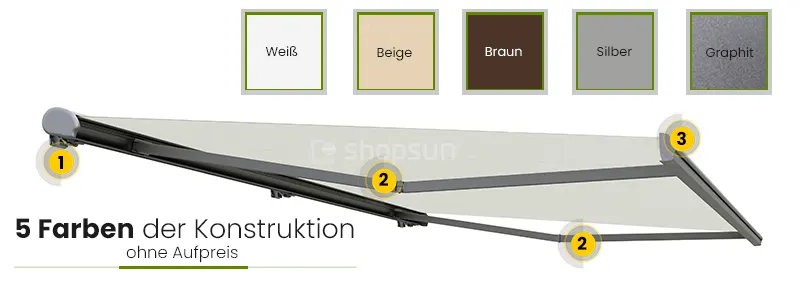 Terrassenmarkise Konstruktionsfarben, Selt Markisen Konstruktionsfarben