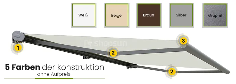 Terrassenmarkise Gestellfarben, Gestellfarben Selt Markisen