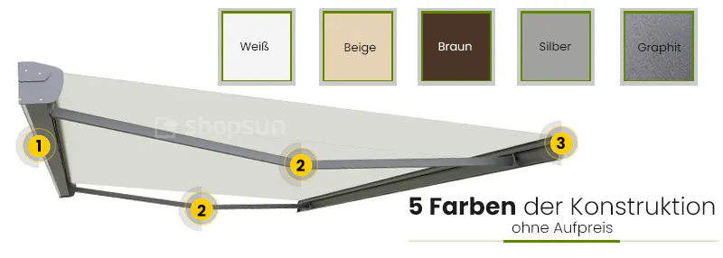 Terrassenmarkise Gestellfarben, Gestellfarben Selt Markisen