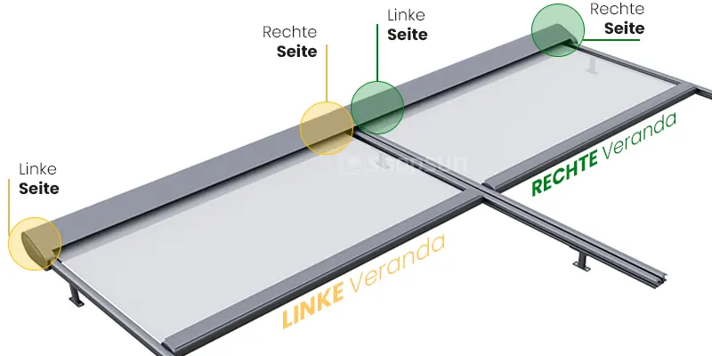 Modulares Veranda-System, Festlegung der Seite für den Antriebsausgang