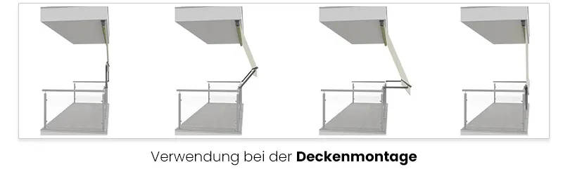 Fallarmmarkise Montagemethode, Montage der Markisenarme am Geländer