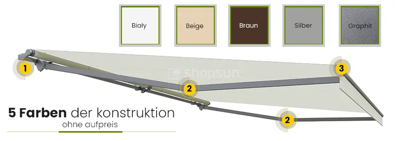 Terrassenmarkise Gestellfarben, Farben der Markisengestelle von Selt, Pulverbeschichtung von Markisen