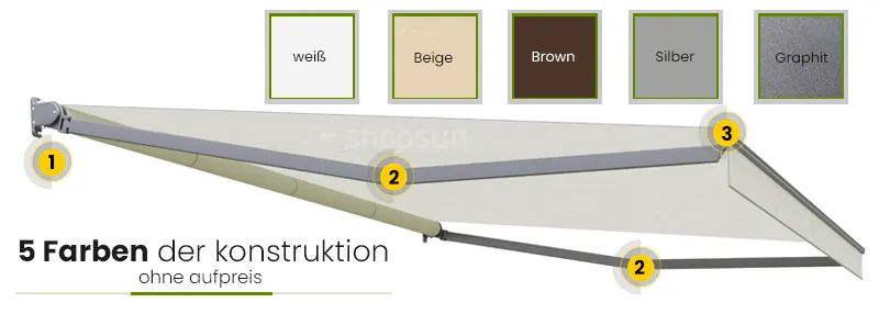 Terrassenmarkise Konstruktionsfarben, Selt Markisen Konstruktionsfarben, Terrassenmarkisen Konstruktionsfarben, Pulverbeschichtung von Markisen