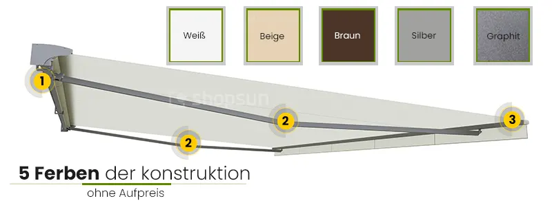 Terrassenmarkise Gestellfarben, Gestellfarben Selt Markisen, Pulverbeschichtung Markisen