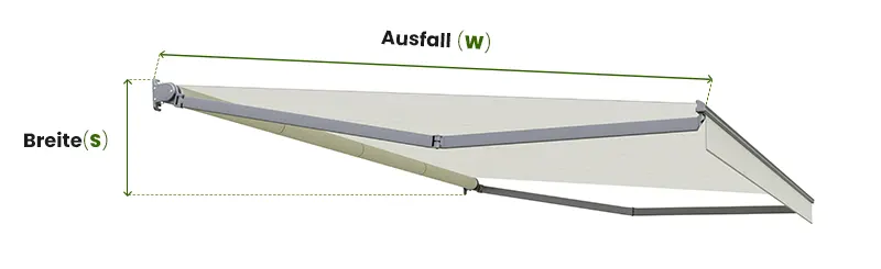 Markisenmessung - Breite und Ausfall, Terrassenmarkisen wie man misst, Terrassenmarkisenabmessungen