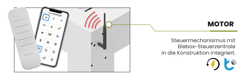 In die Konstruktion integrierter Motor zur Steuerung der Lamellen - Antrieb in der Terrassenpergola SB350 Selt