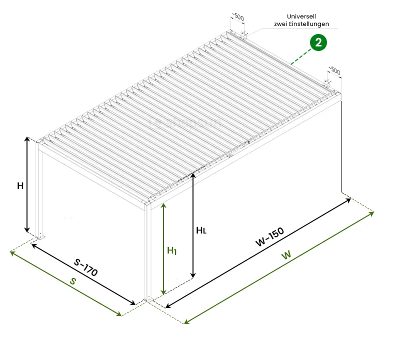 Vermessung der Pergola bei Wandmontage an der Quertraverse