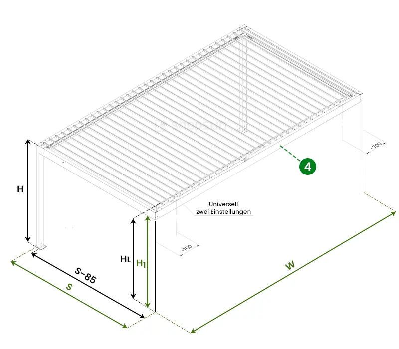 Vermessung der Pergola bei Wandmontage an der Längstraverse